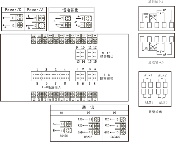 圖片關(guān)鍵詞