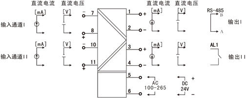 圖片關鍵詞