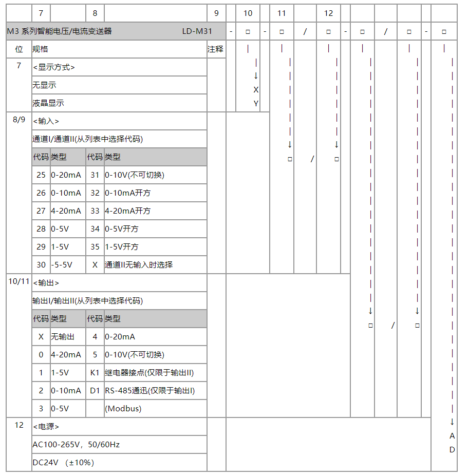 圖片關鍵詞